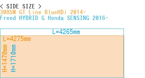 #308SW GT Line BlueHDi 2014- + Freed HYBRID G Honda SENSING 2016-